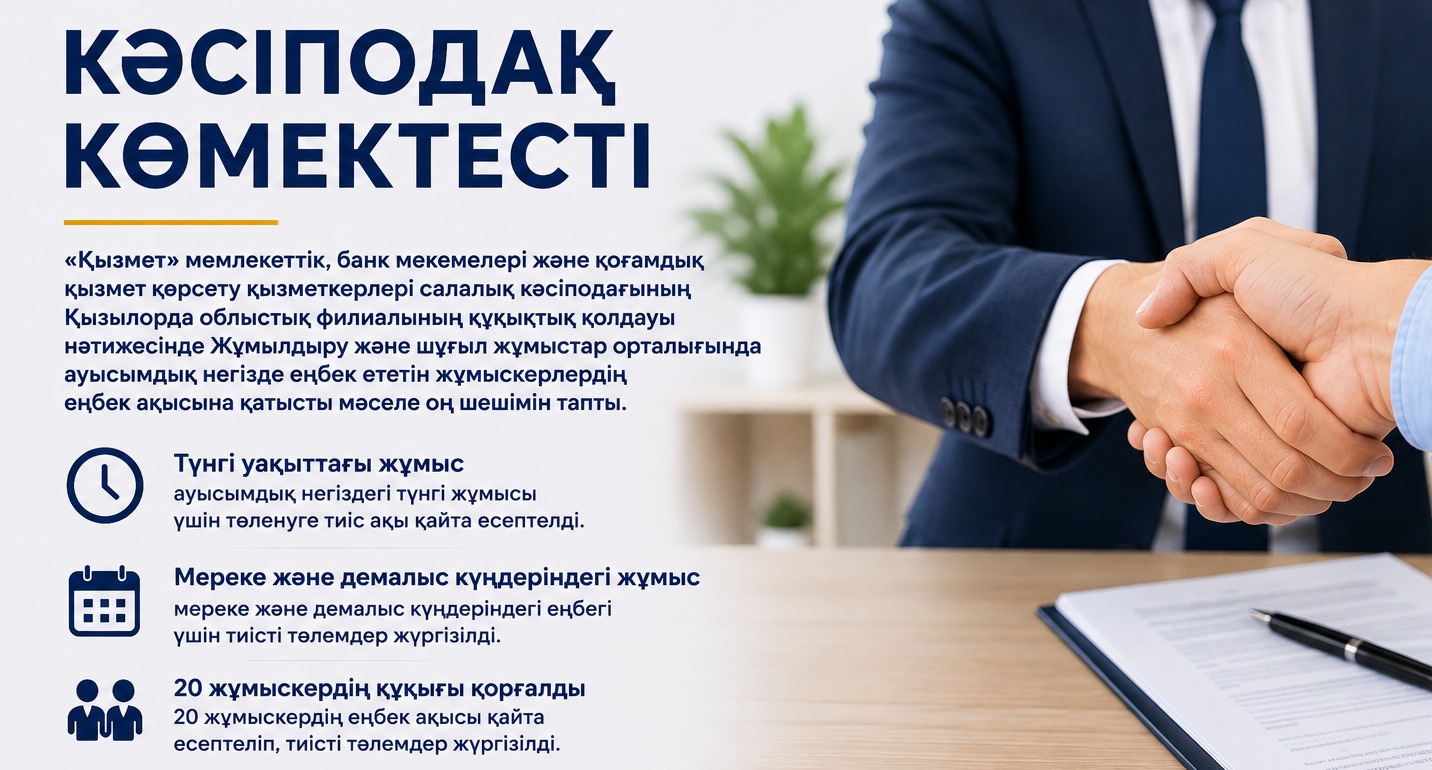 Қызылордада 20 жұмыскердің жалақысы қайтарылды